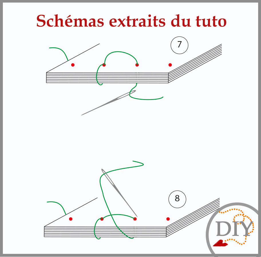 10 Carnets reliure japonaise- Tuto à Télécharger - Cartonnage Débutant - DIY LeNa's Paper