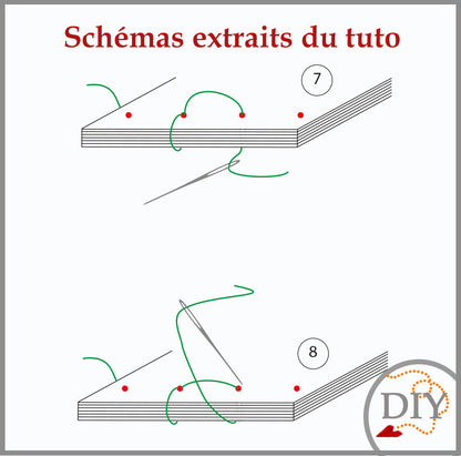 10 Carnets reliure japonaise- Tuto à Télécharger - Cartonnage Débutant - DIY LeNa's Paper