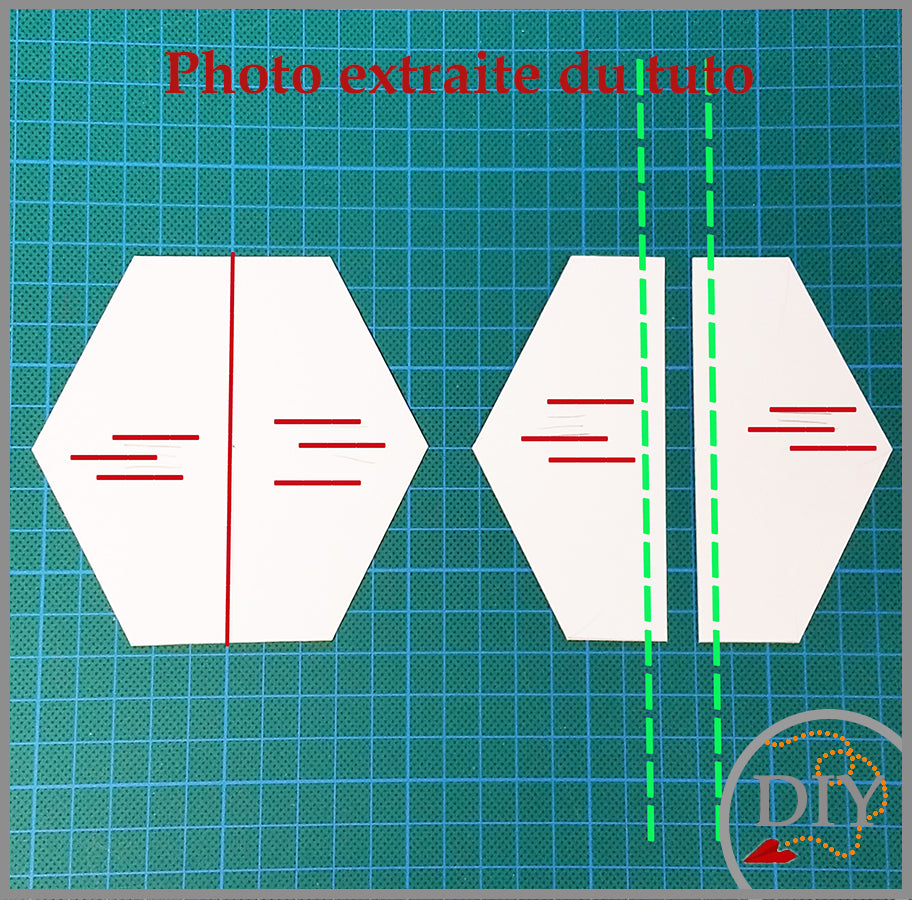 Les Dessous de Verres MAP - Tuto cartonnage à Télécharger Lena's Paper