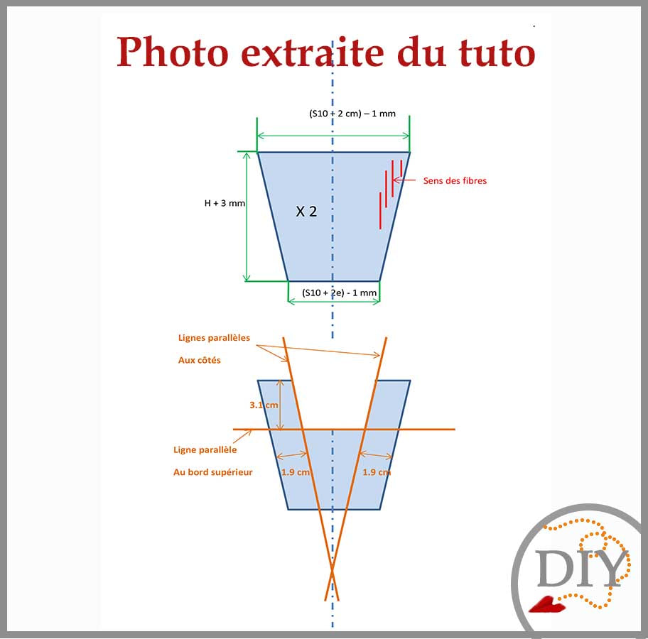 Les multi mini Vases - Tuto cartonnage à Télécharger Lena's Paper