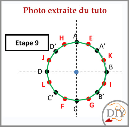 FOCUS N°3 - Cahier à Télécharger LeNa's Paper