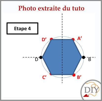 FOCUS N°3 - Cahier à Télécharger LeNa's Paper