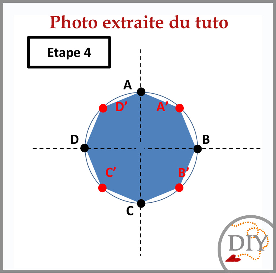 FOCUS N°3 - Cahier à Télécharger LeNa's Paper