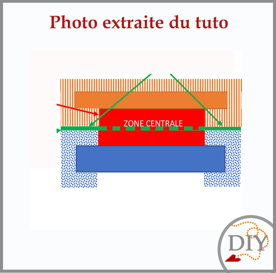 FOCUS N°4 - Cahier à Télécharger LeNa's Paper