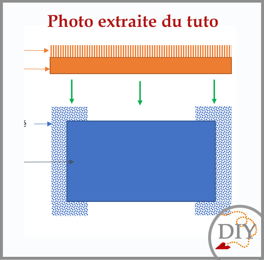 FOCUS N°4 - Cahier à Télécharger LeNa's Paper